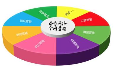 杭州春雷網絡整合營銷 人造板行業的數字化升級之路