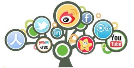 家具生產企業的網絡營銷品牌推廣策略