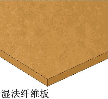 常見人造板及其在家具生產中的應用